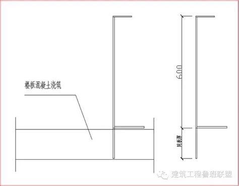 樓板厚度查詢|【樓板厚度查詢】樓板厚度輕鬆搞定！趕快來「樓板厚。